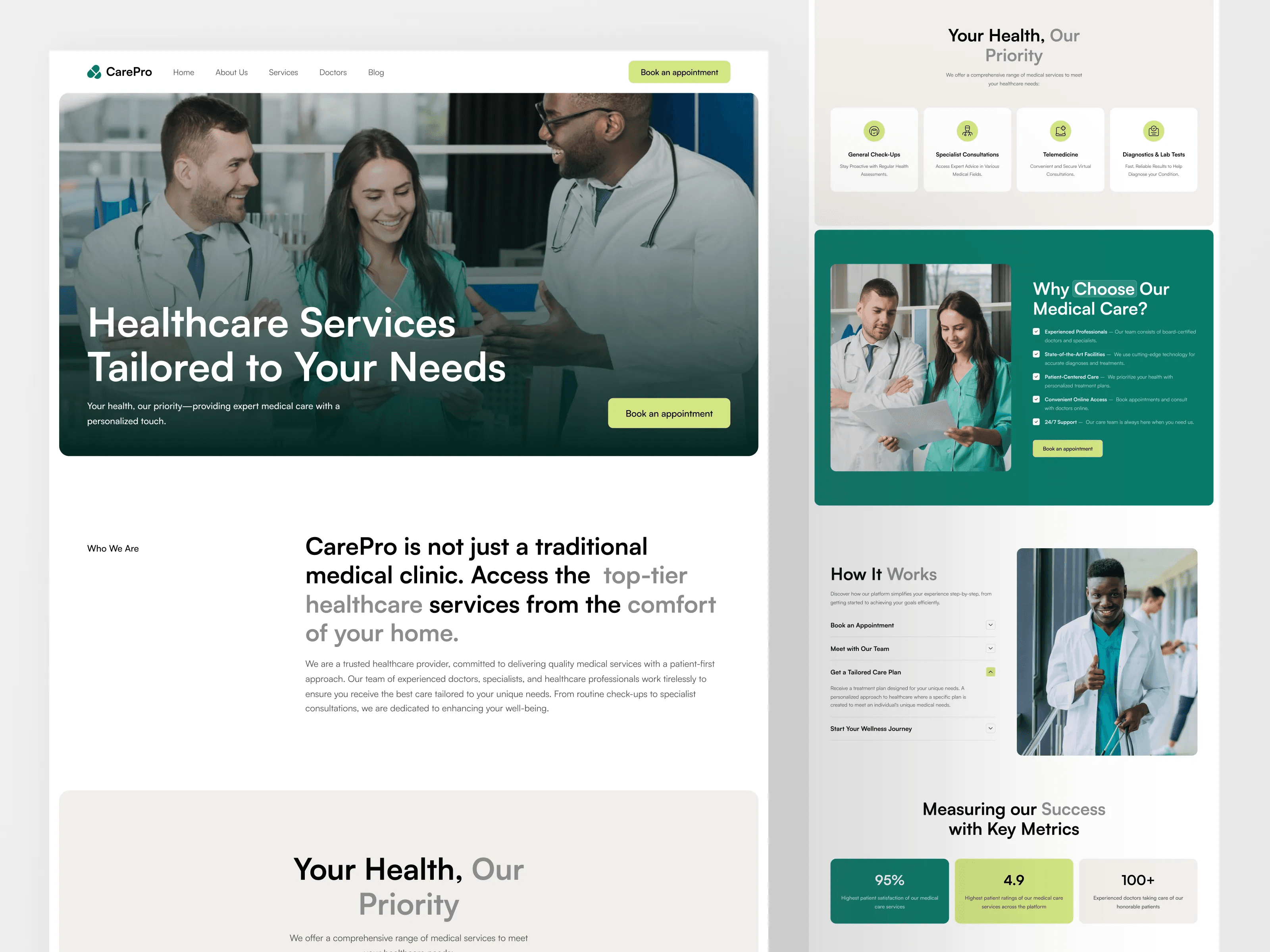 CarePro project preview